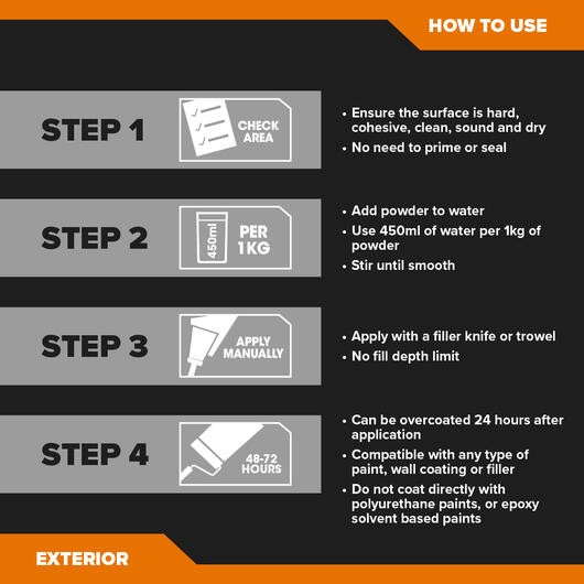 ROCK SOLID REPAIR FILLER - MUR EX